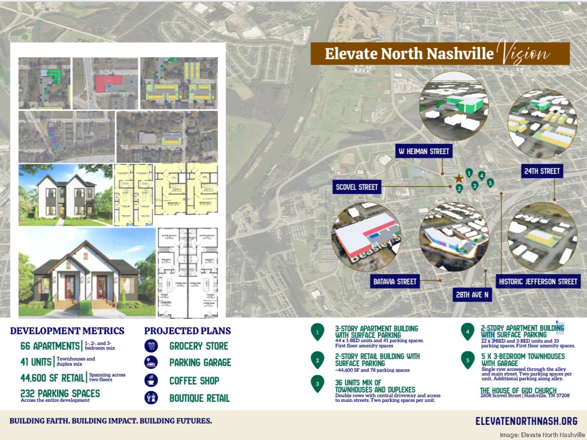 House of God Church to develop housing, grocery store in Nashville -  Nashville Business Journal