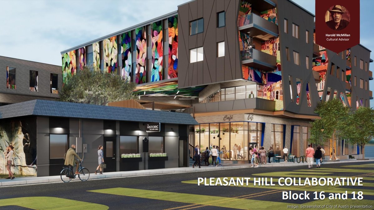 Austin Development Updates — Friday, March 20, 2026